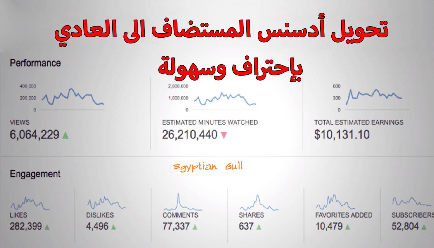 ترقية حساب ادسنس المستضاف الى العادي